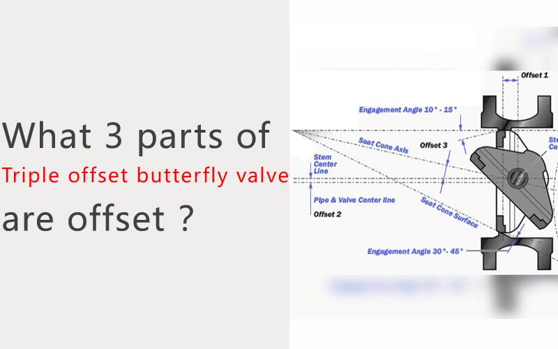 三偏置蝶阀的哪三个部件是偏置的?